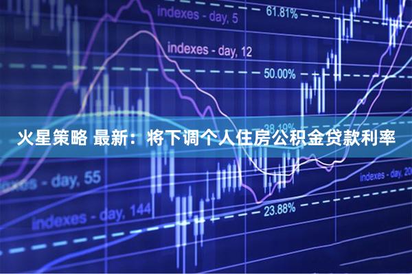 火星策略 最新：将下调个人住房公积金贷款利率
